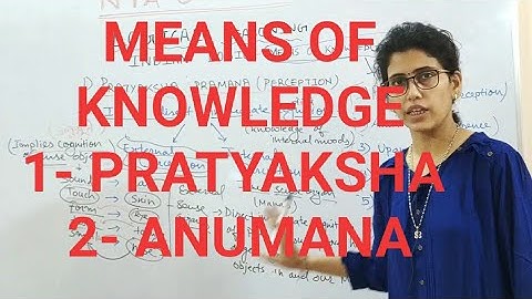VIDEO 1 PRATYAKSHA AND ANUMANA - INDIAN LOGIC - MEANS OF KNOWLEDGE NTA UGC NET DEC 2019 EXAM