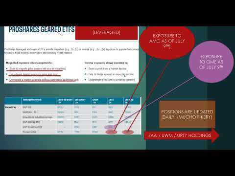 Synthetic ETF HDG mimics Market Making | Mind Blown