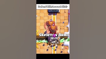 Defend With lowest Elixir #clashroyale