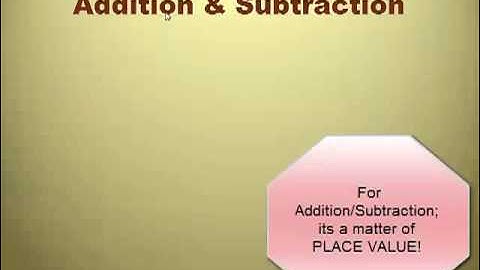 RC Unit 8 Video 3 - Sig Fig Math Rules and Kelvin Scale