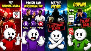 Every FIFA Disciplinary Rule Explained in 4 Minutes