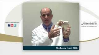Shoulder Instability: What Does It Mean