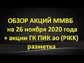 ОБЗОР АКЦИЙ ММВБ на 26 ноября 2020 года + акции ГК ПИК ао (PIKK) разметка