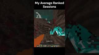 My Average Ranked Session #minecraft #mcsr #mcsrranked