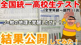Mock Exam Results] Gian reveals his results from the National