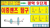 광학 8단계------ 렌즈 배율과 광선추적원리 탐구 - Youtube