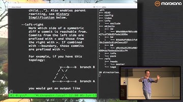 Git From the Bits Up