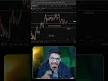 #stocklearner#ytshorts #youtubeshorts#tradewithgautam #viralshorts