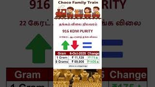 ⚠️old 06-OCT-2025 Daily Gold price update #goldprice #dailygoldprice #tamilgoldprice #goldchit