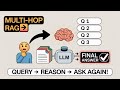 Advanced RAG Part 3 - Multi Hop Search