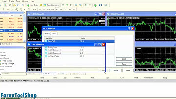 Metatrader Tutorial - Expert Advisors (Basic Edition)