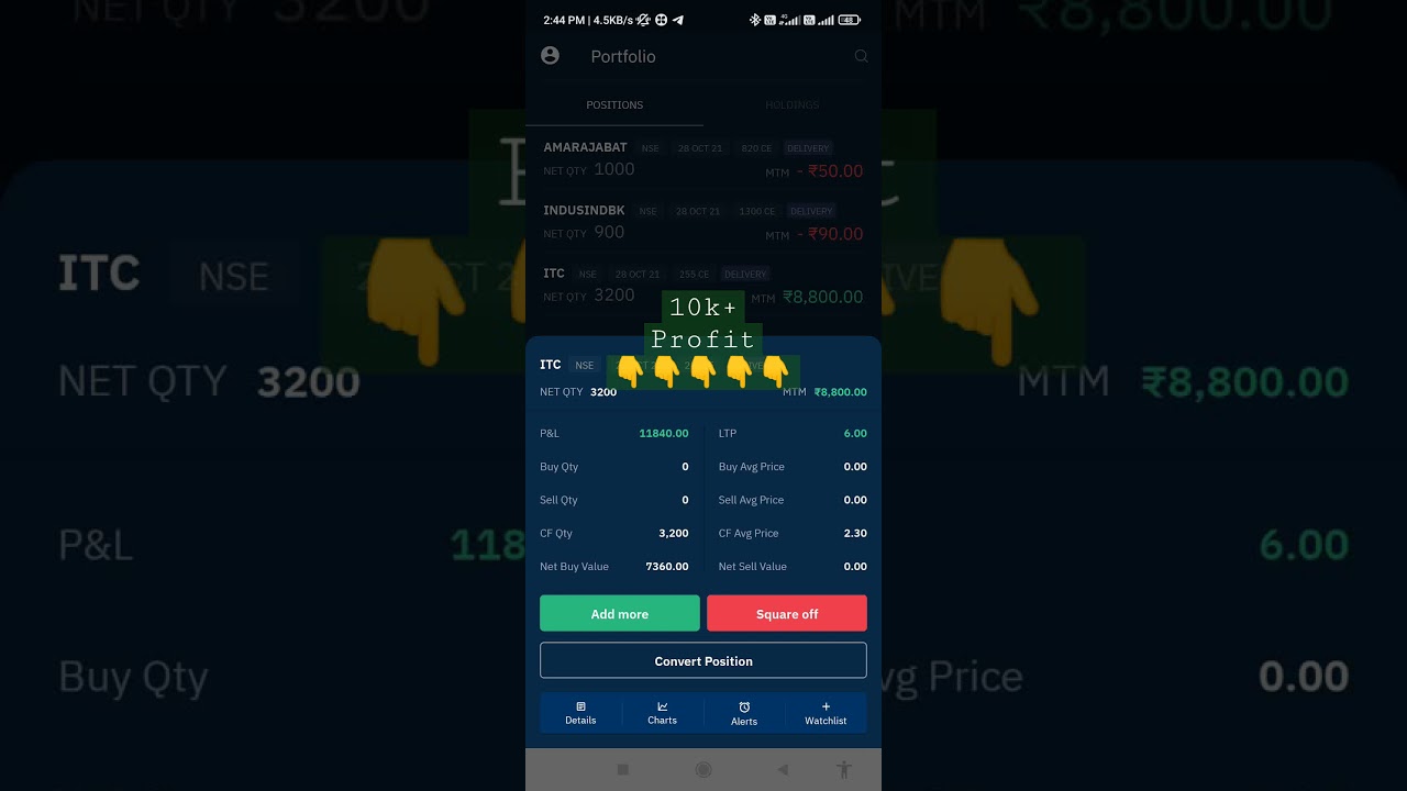 11000 profit in itc share l option trading l 