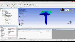 Hướng dẫn ansys tạo Beam Bracket