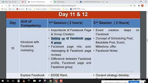 LEDP   DIGITAL MARKETING   BANGLA TUTORIAL   CLASS  12, PART 1