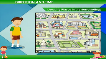 Direction and Time class-2