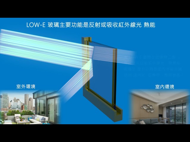 方體設計 - 玻璃產品介紹3D動畫