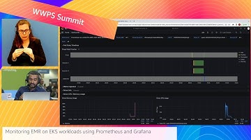 AWS WWPS Summit | AWS On Air ft. Monitoring EMR on EKS workloads using Prometheus and Grafana