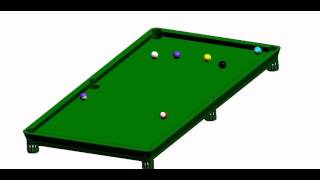 NX Motion Simulation (biliard)