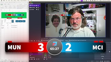 Redesigning the Soccer (Football) Scorebug and Adding Red Cards