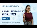 Business Environment &amp; Legal Aspect of Business Unit 3 | MBA 2nd Sem AKTU 