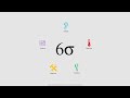 Six Sigma of Quality Management Tools and Technique