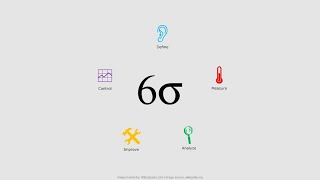 Six Sigma of Quality Management Tools and Technique