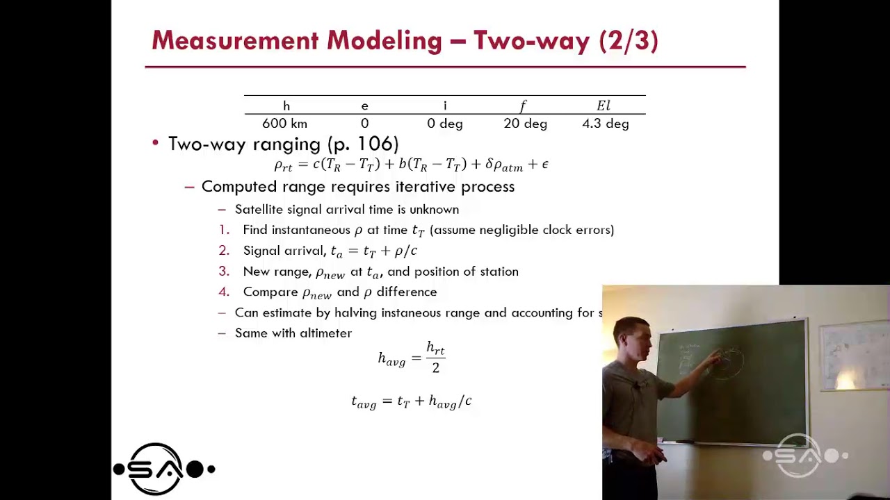 L10 Example Visual L10 - Spring 2019: Conceptual Example - YouTube