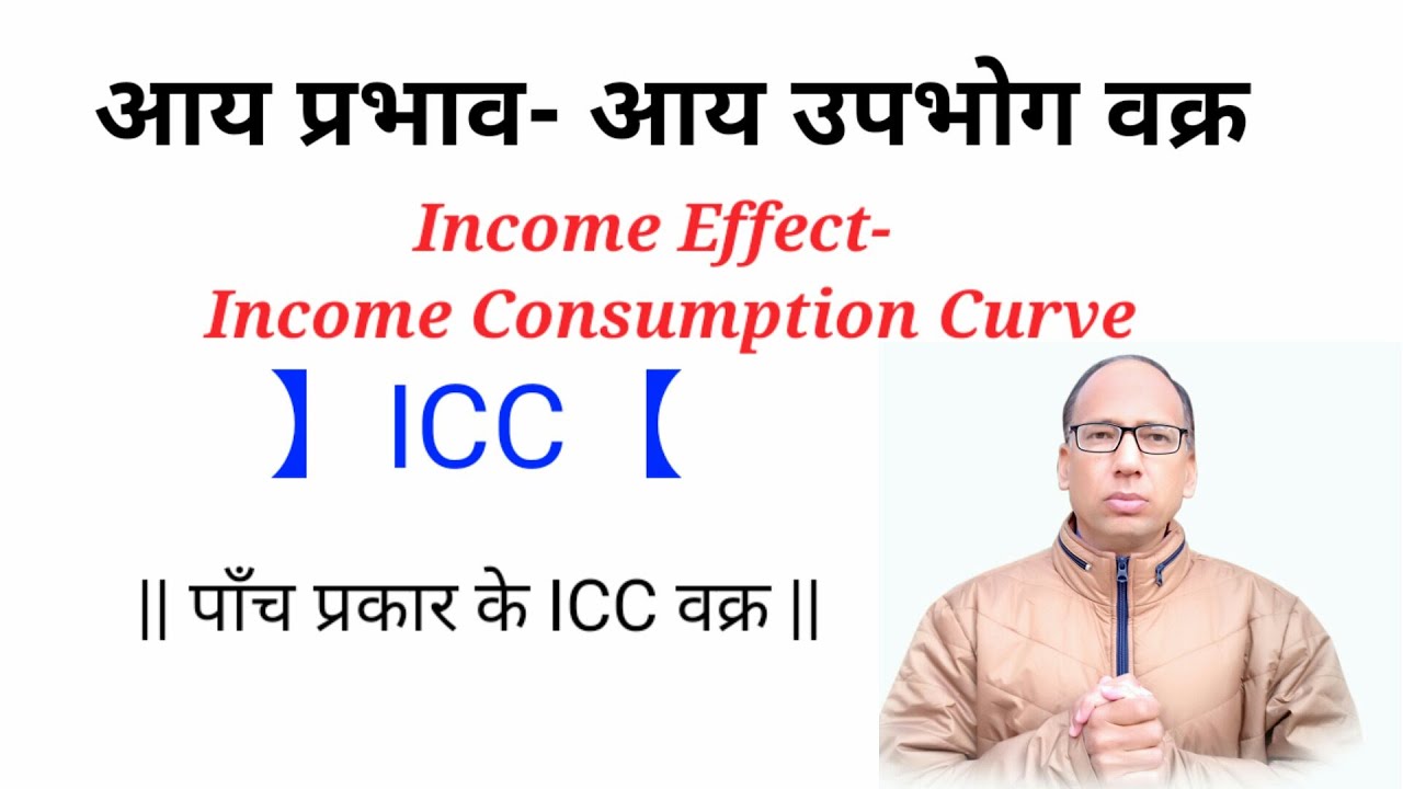 Income Consumption Curve ( ICC ) Income Effect. trishul education