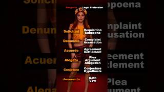 Spanish Law Words