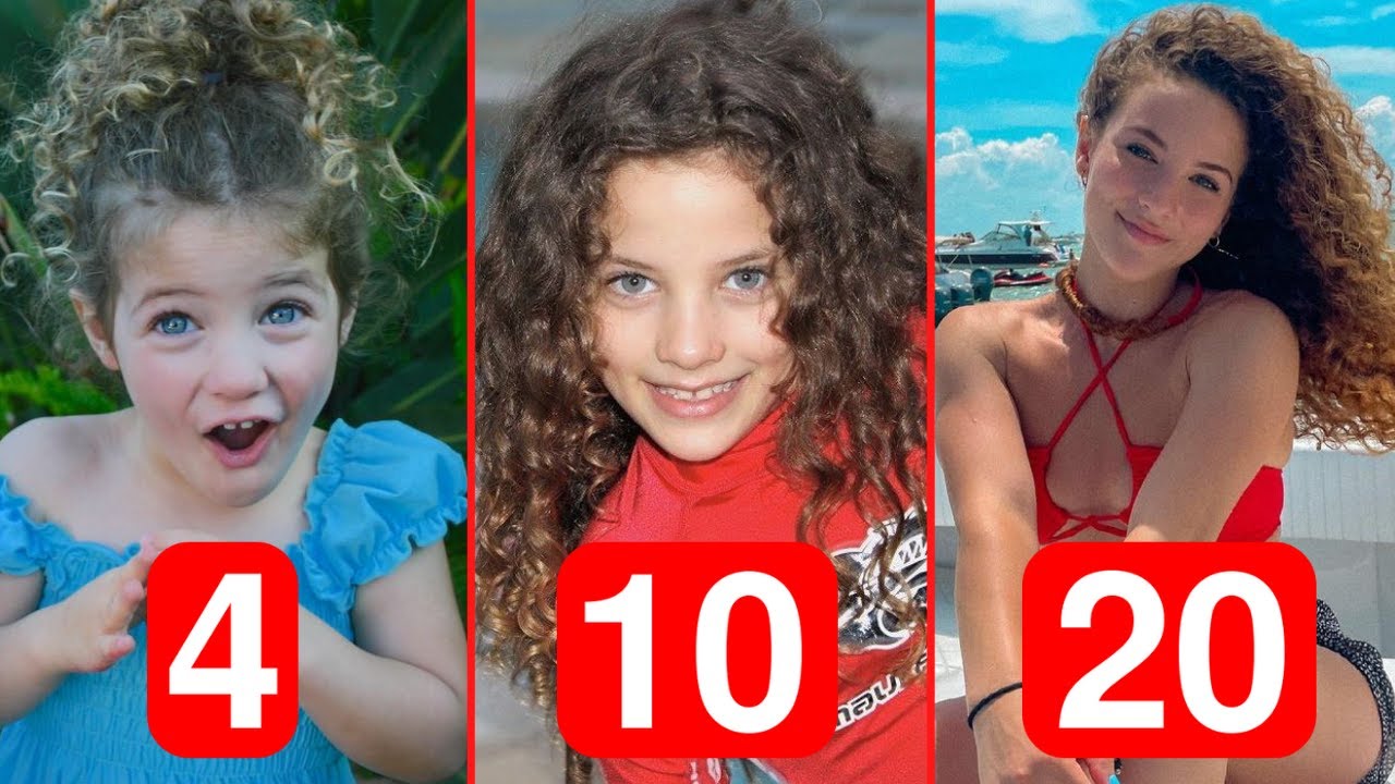 Sofie Dossi - Transformation From 1 to 20 Years Old - Batuhan TV - YouTube