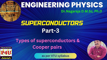 Types of Superconductor and Cooper Pair Formation | Superconductors Part 3 (VTU)