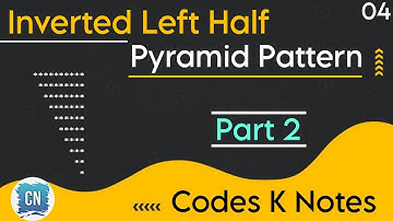 Inverted Left Half Pyramid Star Pattern in C | Part 2 | Programming C Language | Hindi/English |🖥️CN