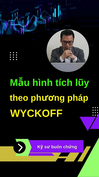 Mẫu hình tích lũy theo phương pháp Wyckoff