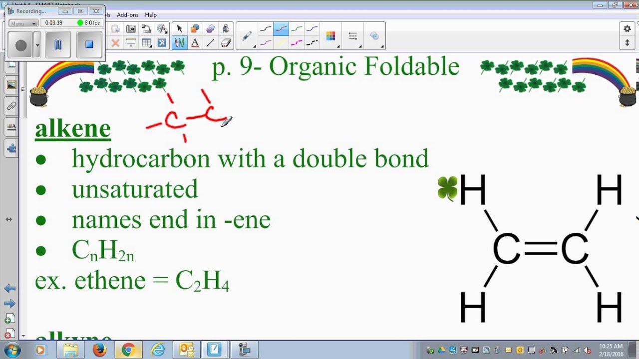 Organic Alkene alkyne Functional group YouTube