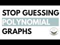 Polynomial Graphing (Zeros, Multiplicity & End Behavior)
