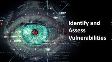 Steps To Secure a Network