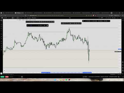 estudos dos melhores trades que eu ja fiz