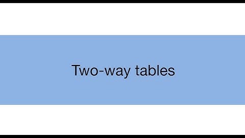 Topic 10.1: Two-way tables