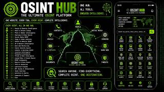 6 FREE OSINT Websites Available on Google That Can Track Anyone Online