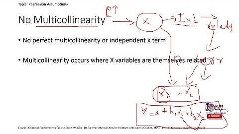 Regression Assumptions | Linear Regression Model Assumptions Part 2