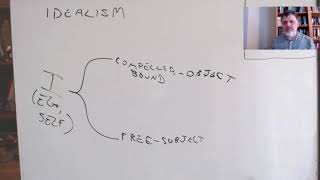 19th Century: Schelling, lecture 2