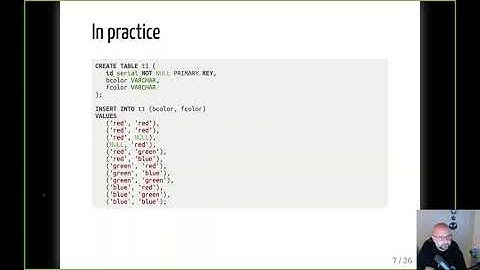VCU - INFO 610 - Week 6 - Aggregates, Materialized Views, WHERE, INSERT, UPDATE, DELETE