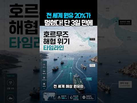기름값 폭등은 시작일 뿐? 호르무즈 전쟁이 불러올 최악의 '글로벌 식량 위기'