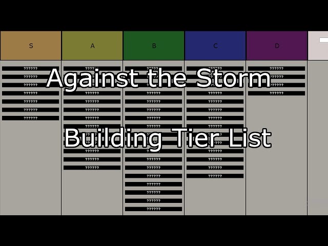 Against the Storm Building Guide