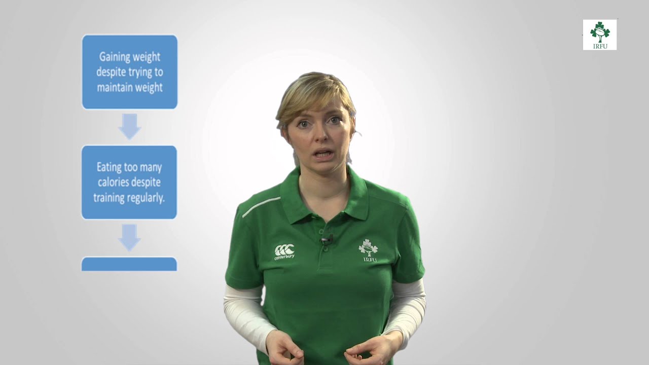 ulster bank Irish Rugby TV: A Balanced Calorie Intake