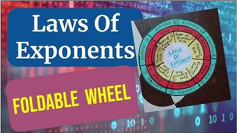 Exponents and powers # Foldable Wheel Activity
