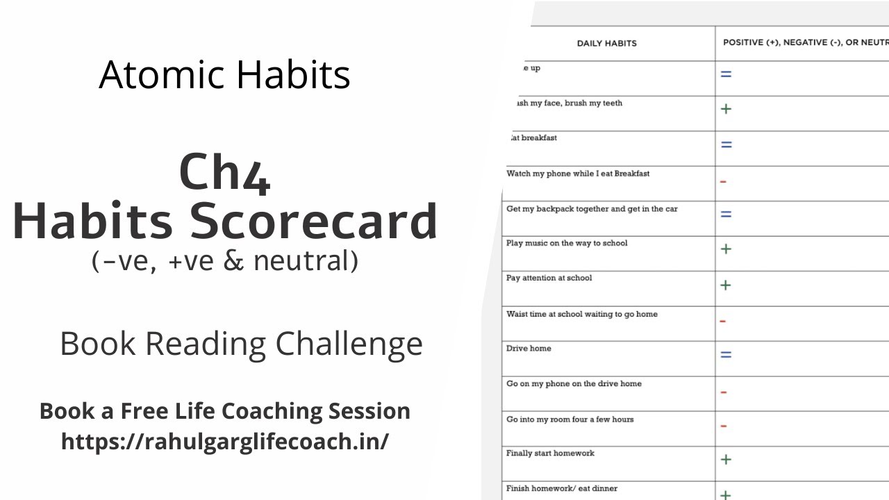 ch4-how-to-create-your-habits-scorecard-pointing-calling-system-for-awareness-atomic