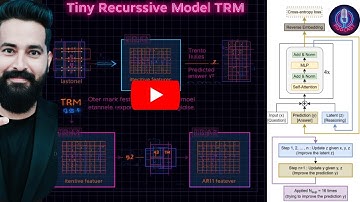 Hierarchical Reasoning Model (HRM)  & Tiny Recursive Model (TRM) : 7M-Parameter Cognitive Models