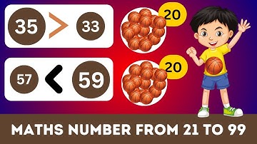 Learning Numbers 21 to 99 for Kids | Class 1 Maths | Fun Animated Video