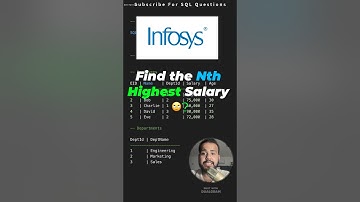 🤔 Find Nth Highest Salary sql #sql #sqlinterviewquestionsandanswers